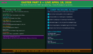 Grow a Garden Easter Event 2026: All 3 Parts (Crops, Pets, Mutations ...