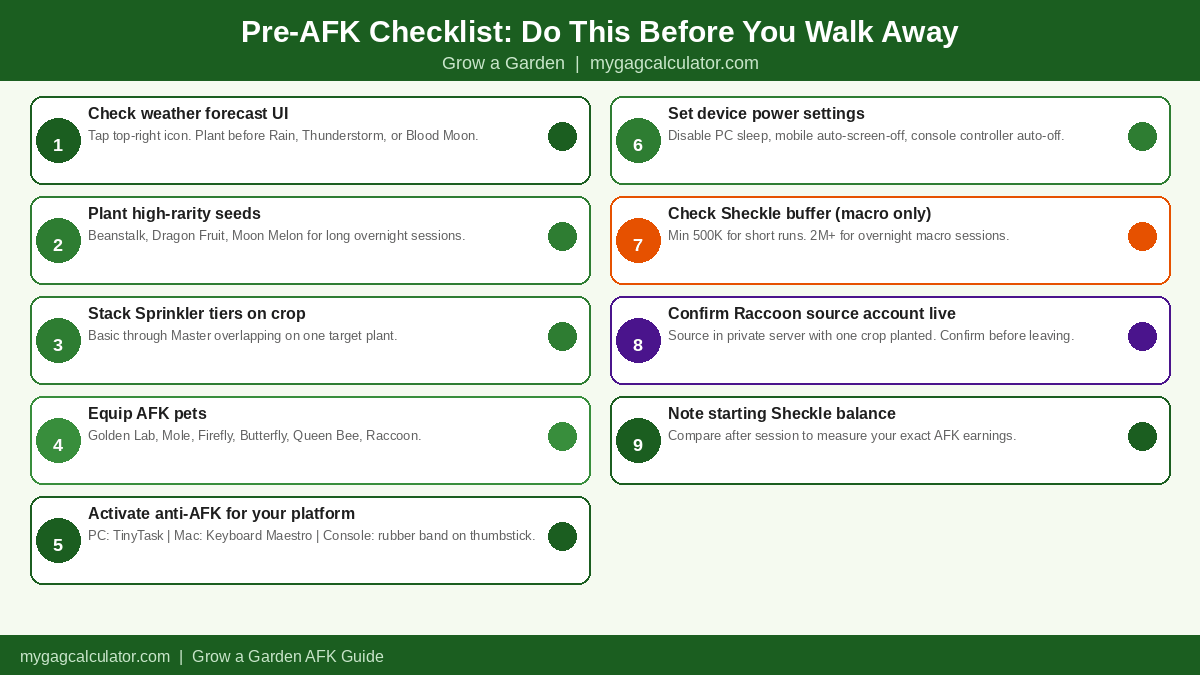 Nine-step pre-AFK checklist for Grow a Garden