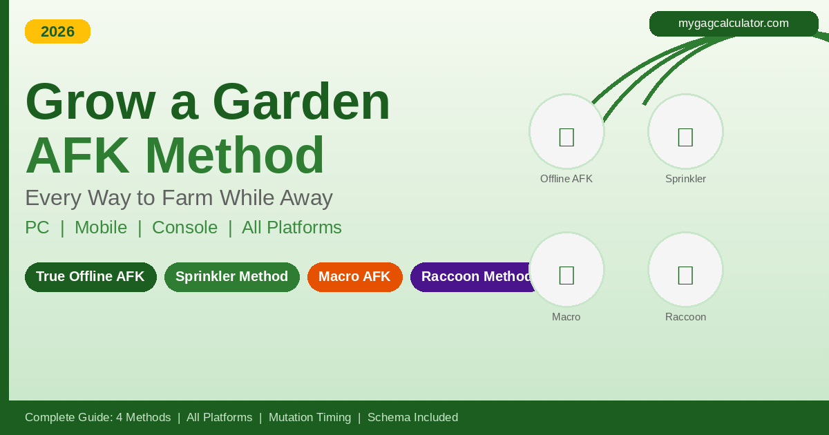 Grow a Garden AFK Method