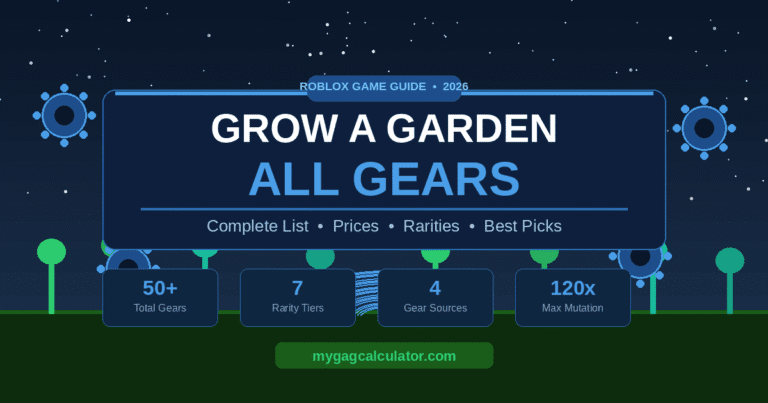 Grow a Garden Gears List: Prices, Rarities and Best Picks