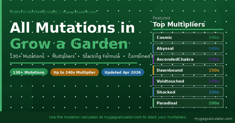 All Mutations in Grow a Garden: Complete List & Multipliers