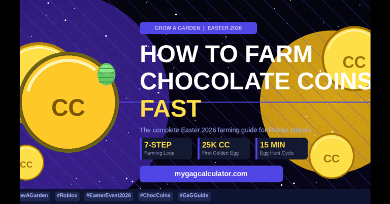 How to Farm Chocolate Coins Fast in Grow a Garden: Easter Event