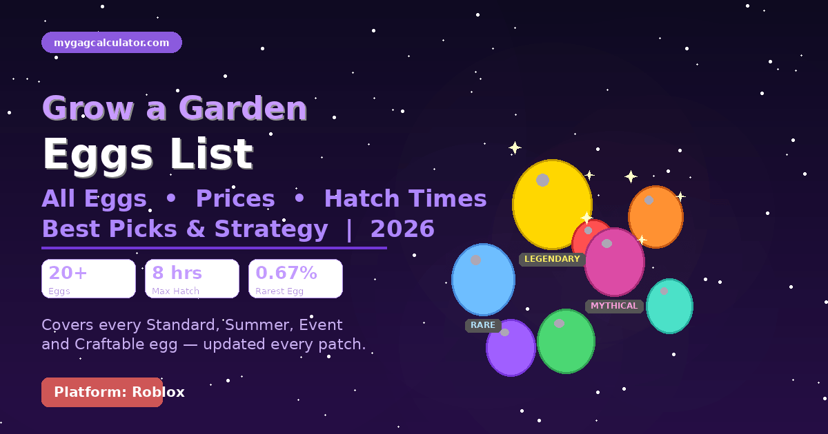 Grow a Garden eggs list