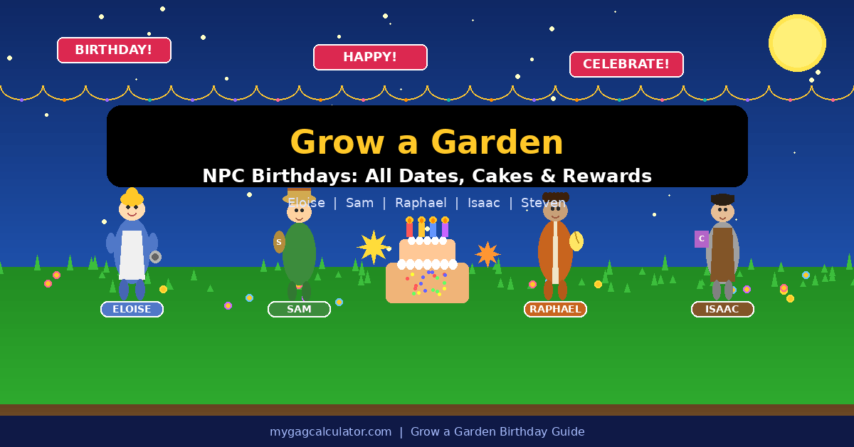 Grow a Garden NPC birthdays