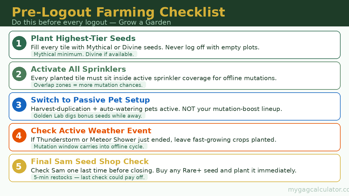 Grow a Garden offline farming checklist