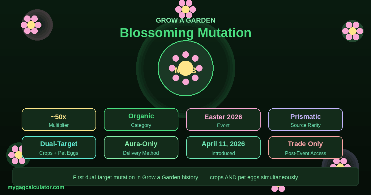 Grow a Garden Blossoming Mutation