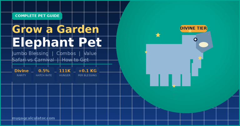 Grow a Garden Elephant Pet (Roblox): How To Get, Value & Combos