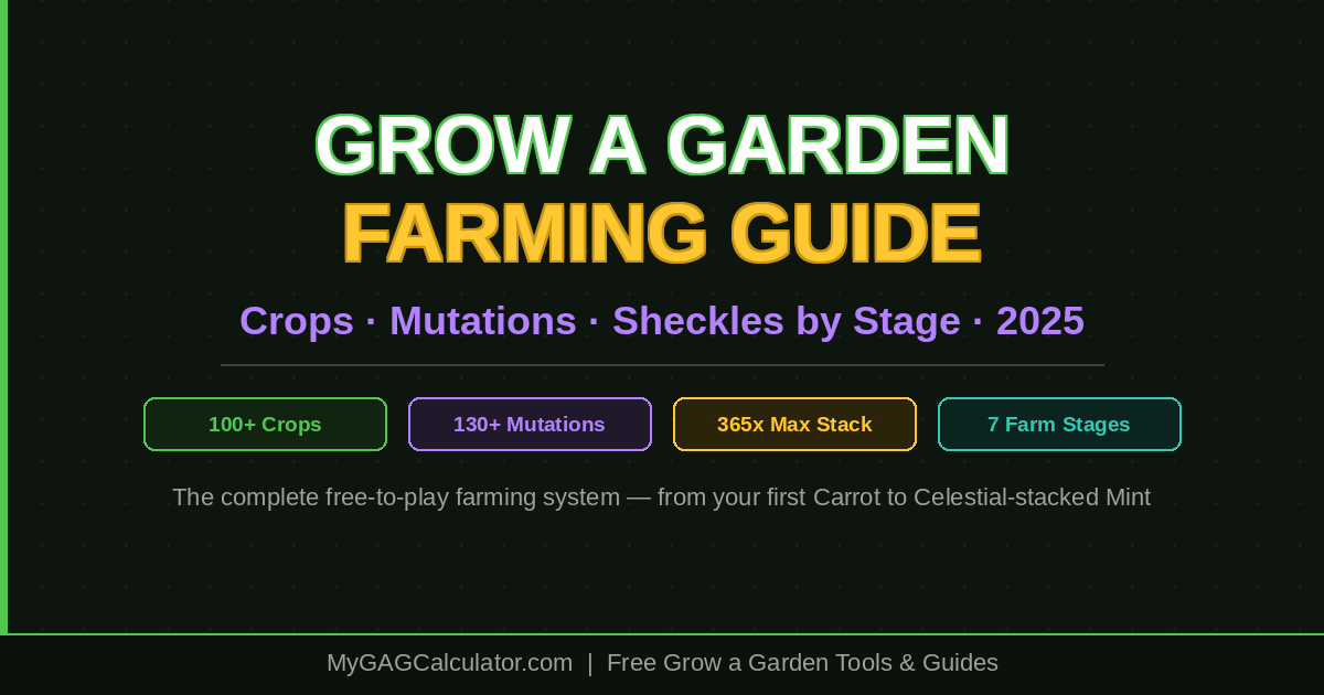 Grow a Garden Farming Guide