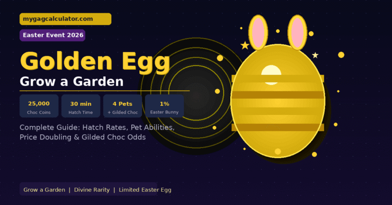 Grow a Garden Golden Egg: Pets, Hatch Rates & How to Get