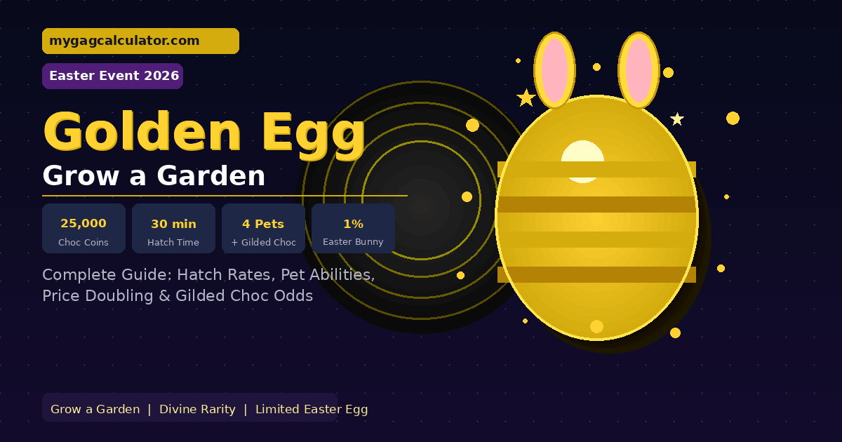 Grow a Garden Golden Egg