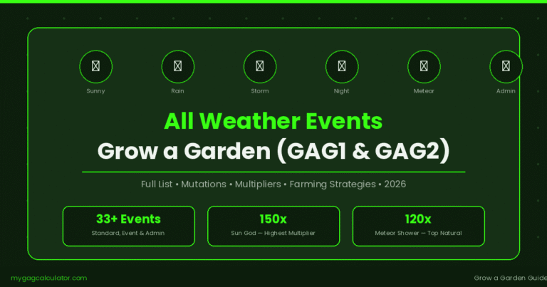 All Weather Events Grow a Garden: Full List, Mutations and Profit