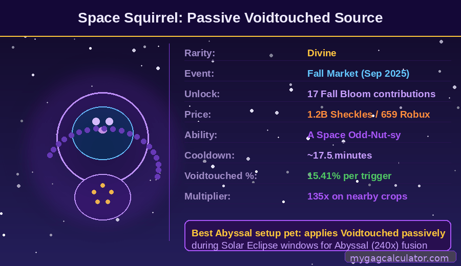 Grow a Garden showing Divine rarity