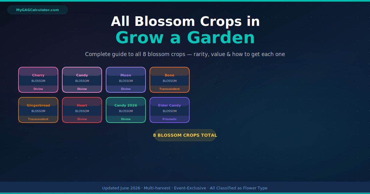 Grow a Garden Blossom Crops
