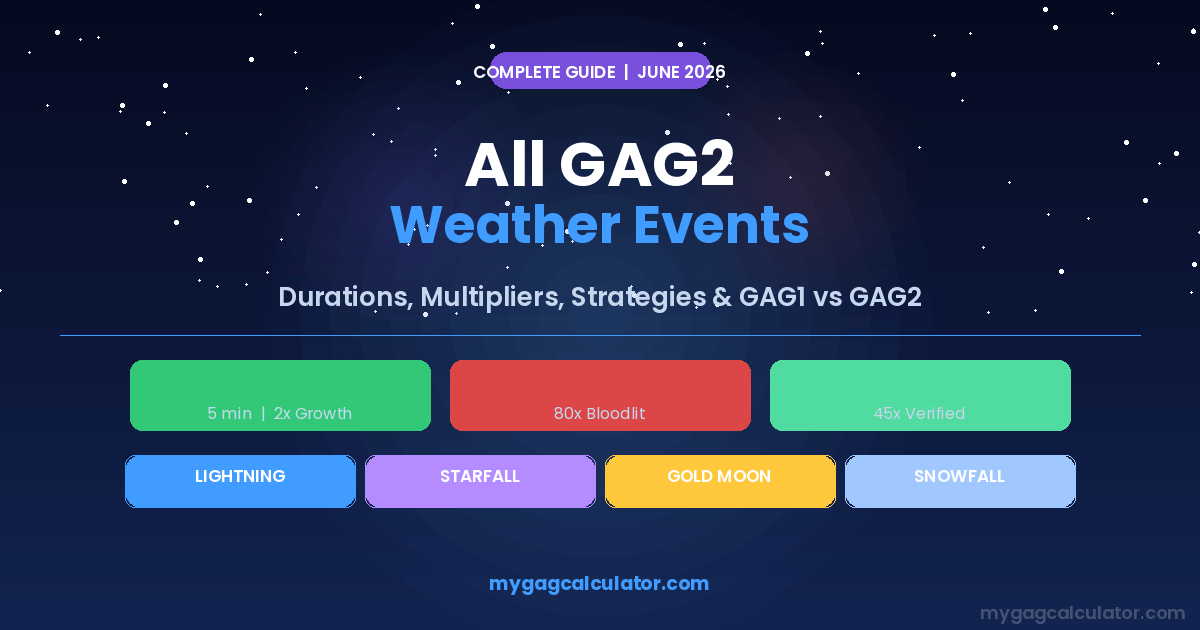 Grow a Garden 2 weather events