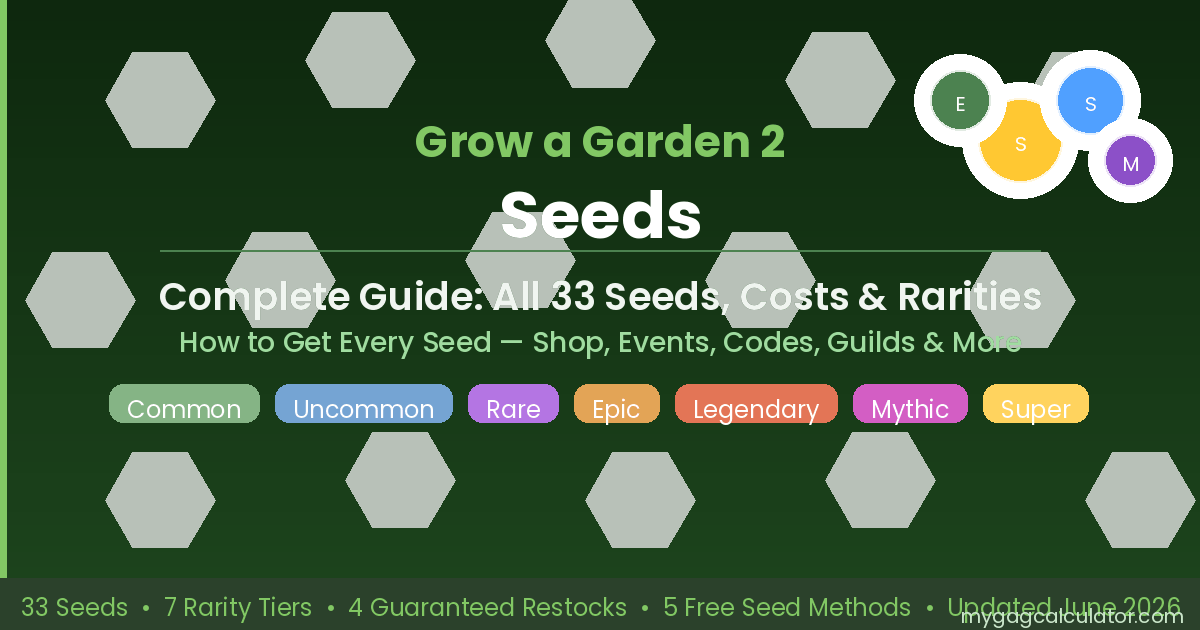 Grow a Garden 2 seeds