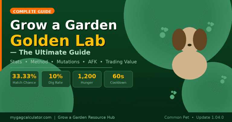 Grow a Garden Golden Lab: Stats, Method & Guide