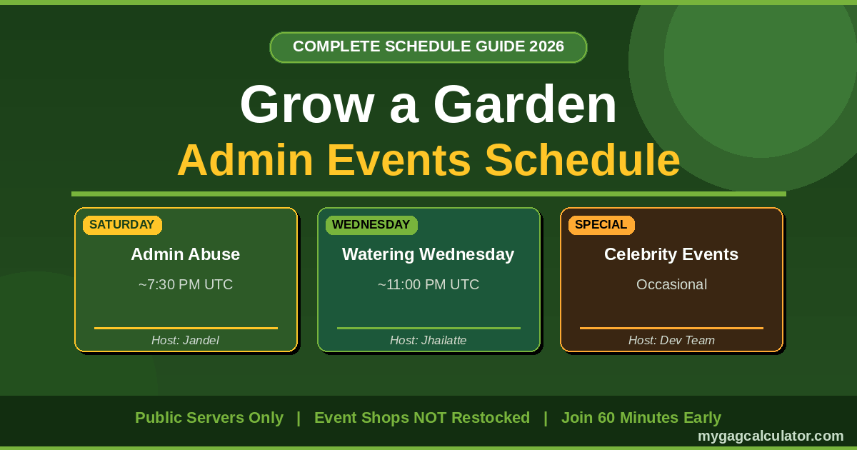 Grow a Garden admin events schedule