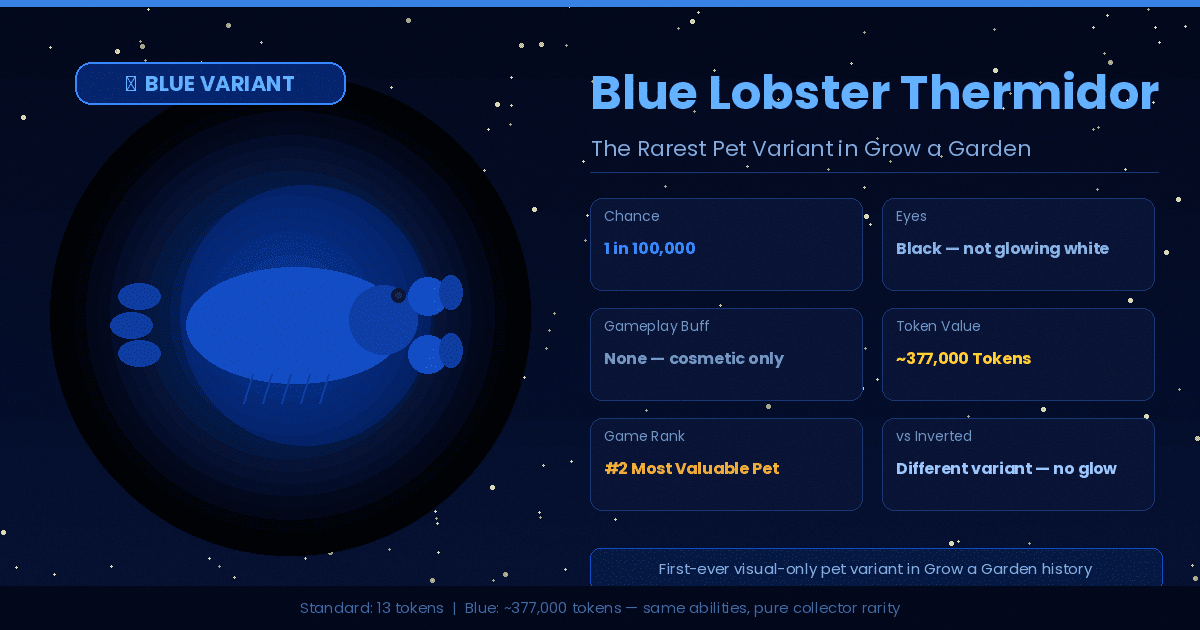 Blue Lobster Thermidor in Grow a Garden