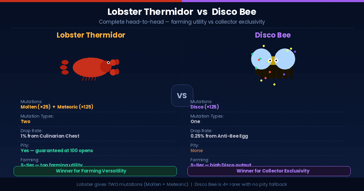 Lobster Thermidor vs Disco Bee comparison in Grow a Garden