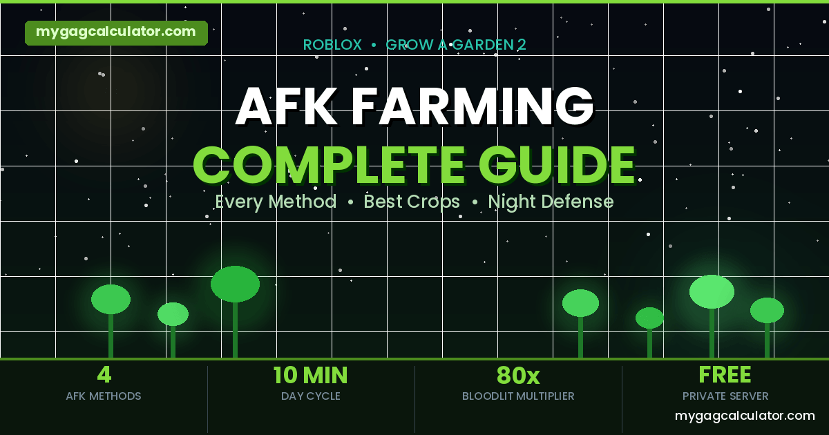 Grow a Garden 2 AFK farming guide