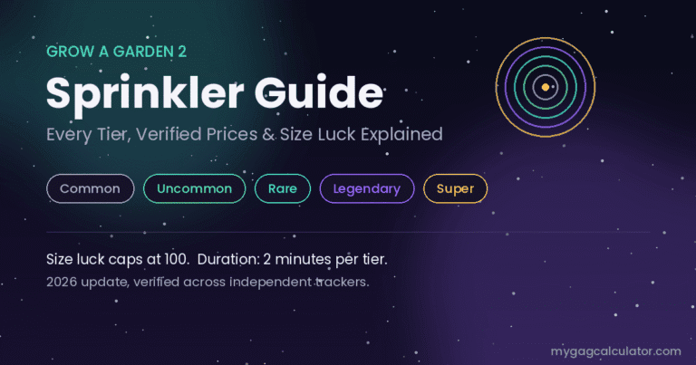 Grow a Garden 2 Sprinkler Guide: All Tiers, Prices & Size Luck (2026)