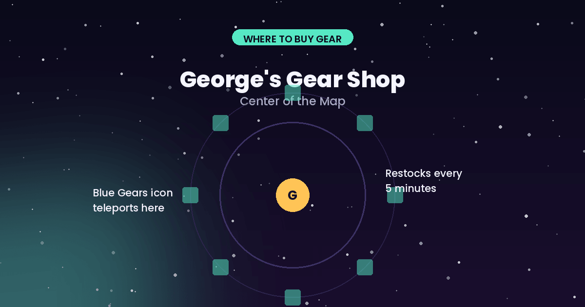 George's Gear Shop location at the center of the Grow a Garden 2 map with the 5 minute restock timer
