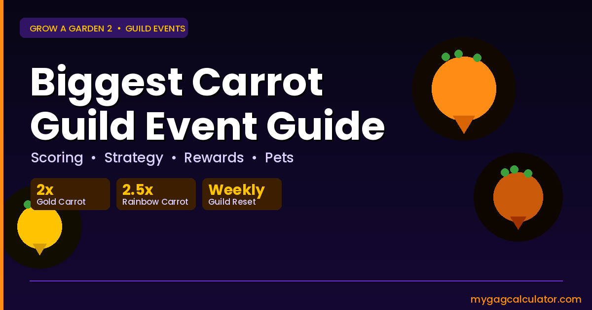 Grow a Garden 2 Biggest Carrot Guild Event