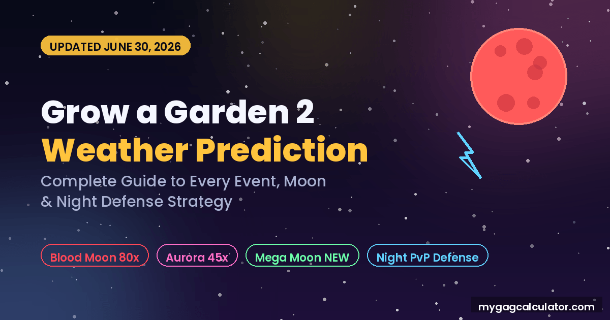 Grow a Garden 2 Weather Prediction