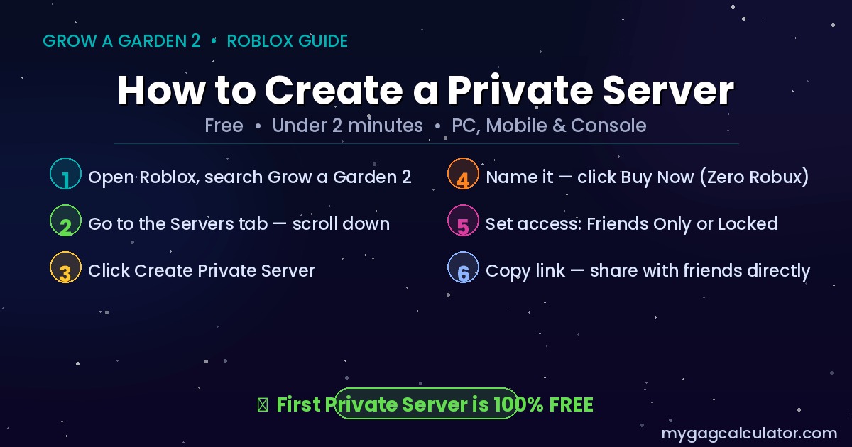 Step-by-step instructions to create a free private server in Grow a Garden 2