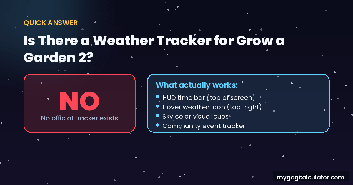 There is no official Grow a Garden 2 weather tracker