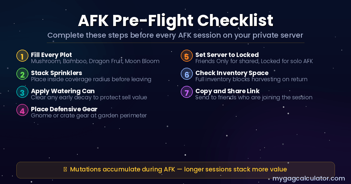 AFK pre-flight checklist for Grow a Garden 2 private server