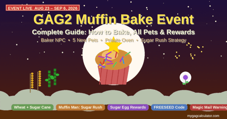 GAG2 Muffin Bake Event: How to Bake, All Rewards, New Pets, and Strategy