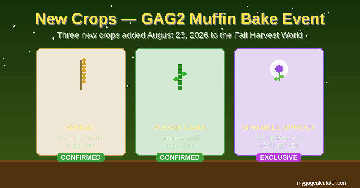 GAG2 Muffin Bake Event new crops Wheat Sugar Cane and Sprinkle Sprout comparison guide