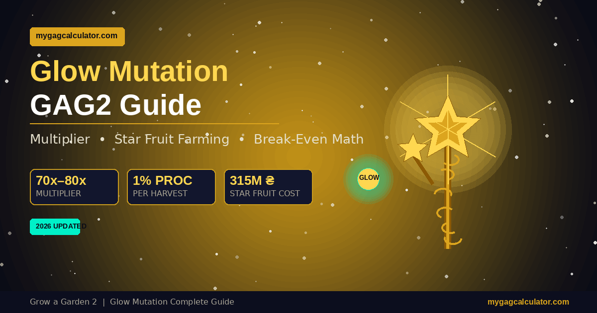 GAG2 Glow Mutation complete farming guide