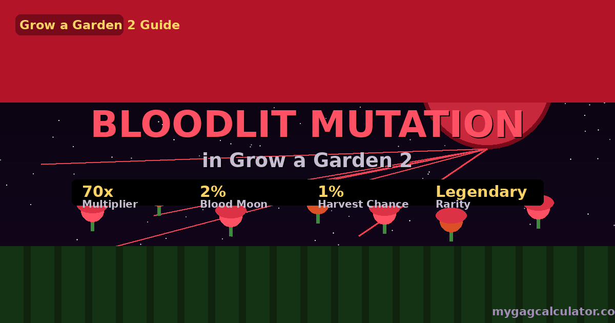 Bloodlit mutation in Grow a Garden 2