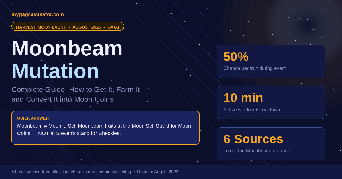 Moonbeam mutation Grow a Garden