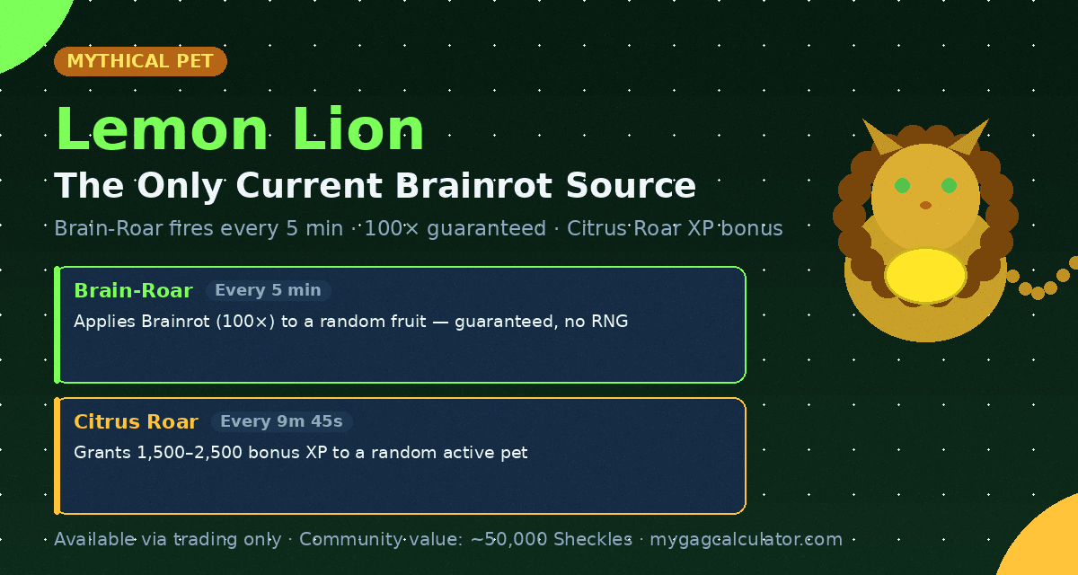 Lemon Lion Mythical pet in Grow a Garden with Brain-Roar ability