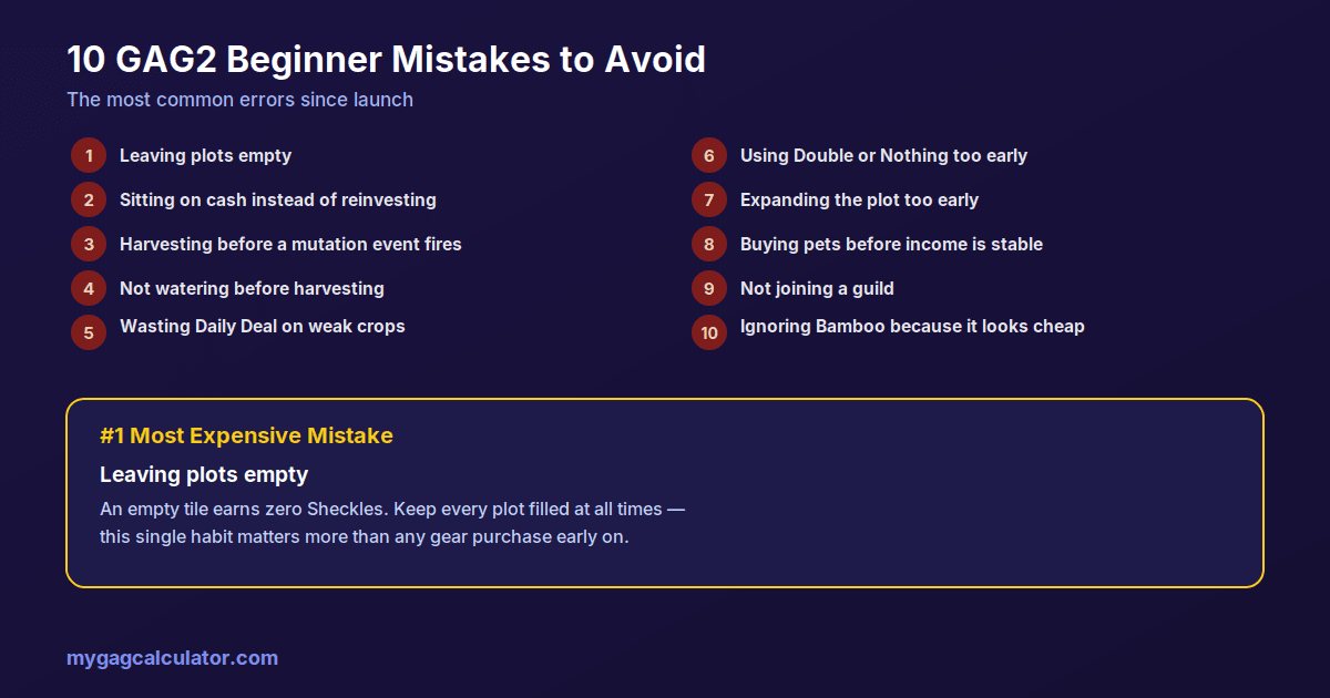 Infographic listing the 10 most common Grow a Garden 2 beginner mistakes