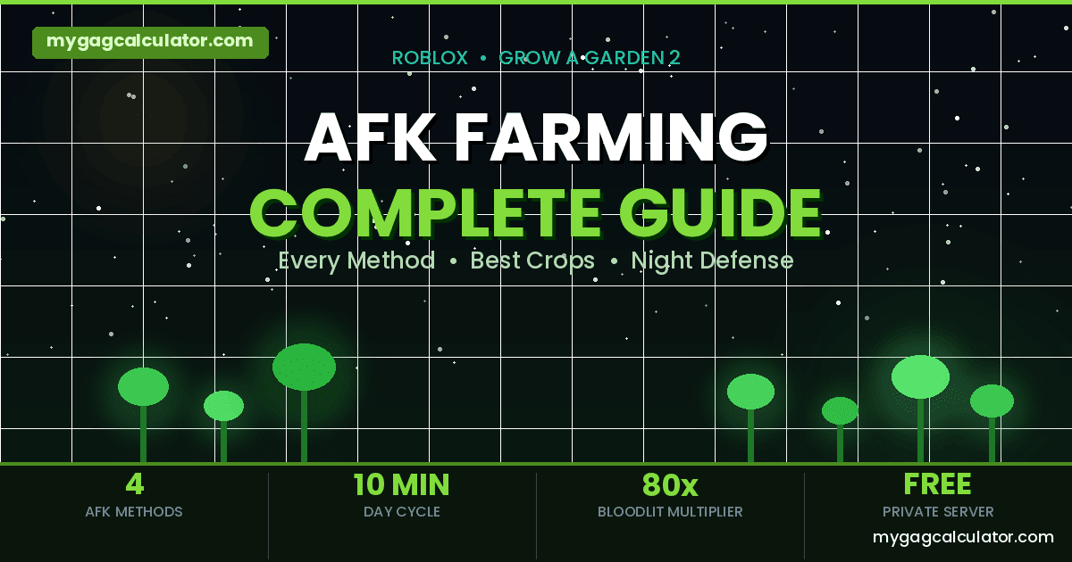 Grow a Garden 2 AFK farming guide